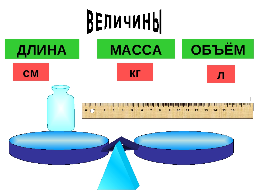 2 3 объема картинка