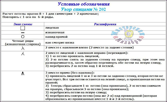 Как расшифровывается аббревиатура по в компьютерных технологиях