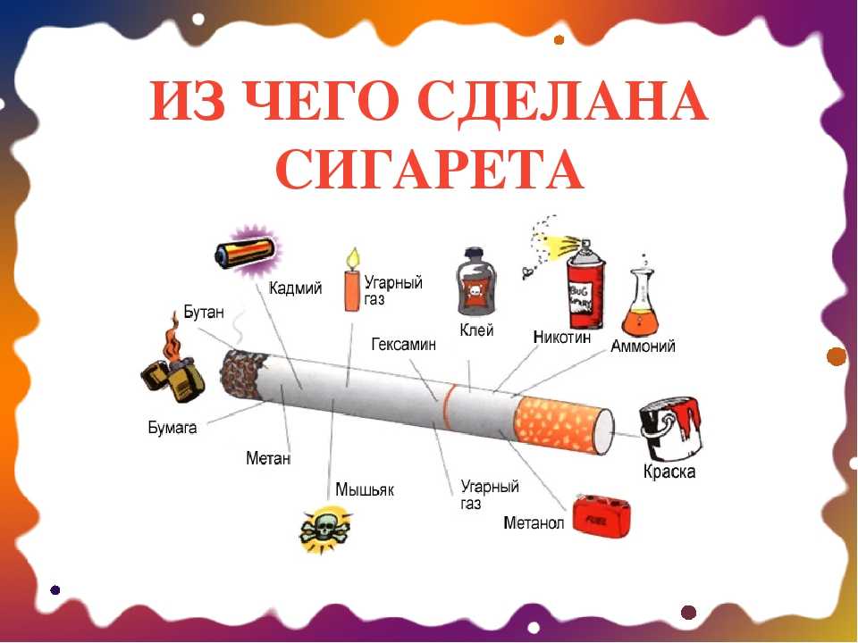 Ашки картинки сигареты