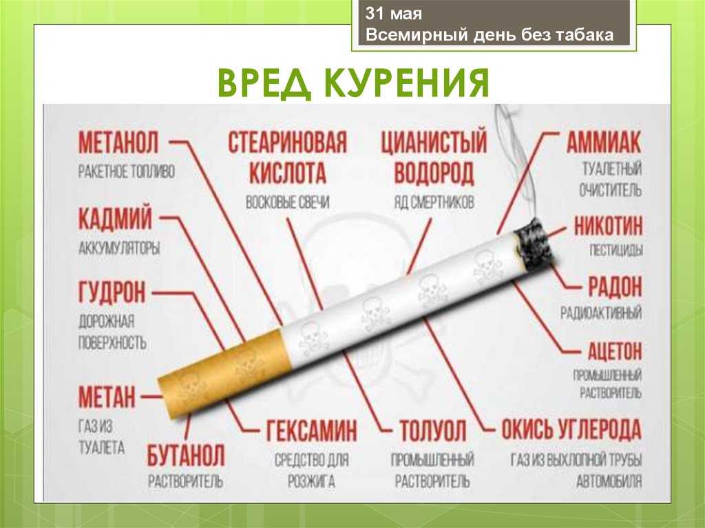 Из чего можно сделать сигарету