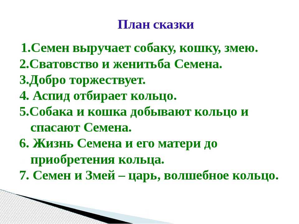 Составить план каждой части. План сказки волшебное кольцо 2 класс. Волшебное кольцо план. План рассказа волшебное кольцо. План по сказке волшебное кольцо.