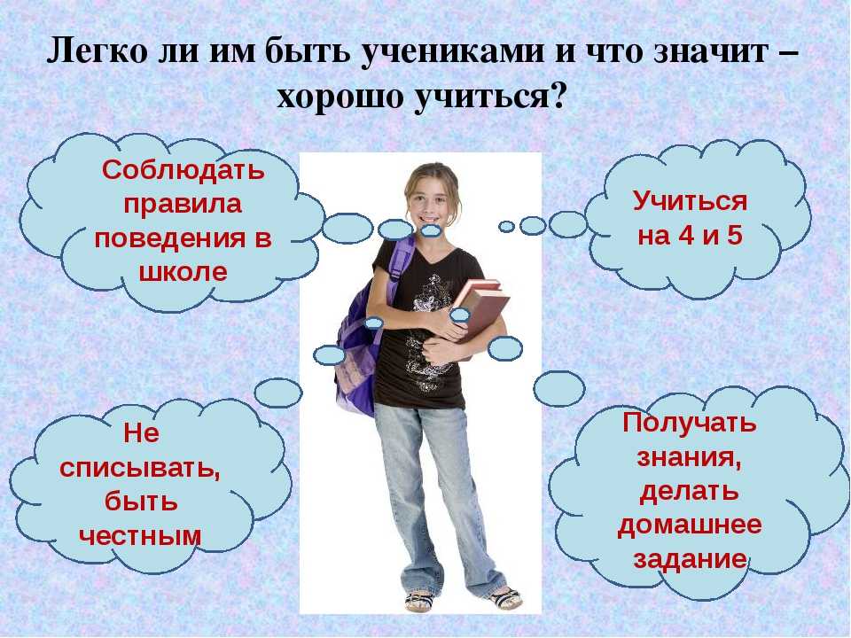 Презентация сделана учеником