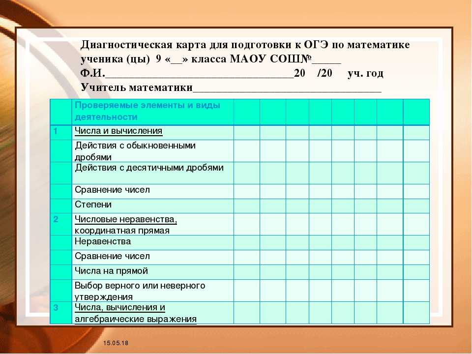 План по подготовки к егэ по географии