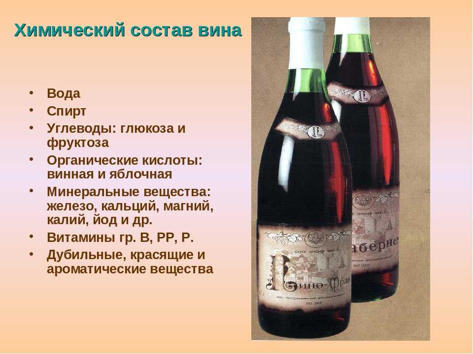 Вино из виноматериала. Состав вина. Химический состав вина. Химический состав виноградных вин. Красное вино состав.