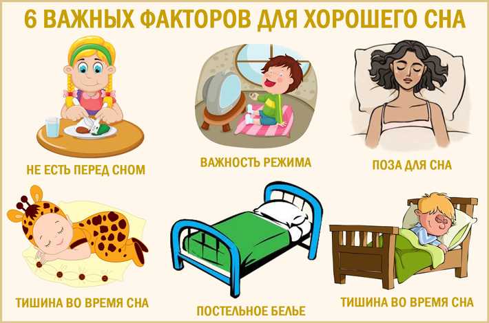 Игры время спать. Рекомендации для здорового сна. Здоровый сон рисунок. Советы для здорового сна дошкольников. Рекомендации перед сном.