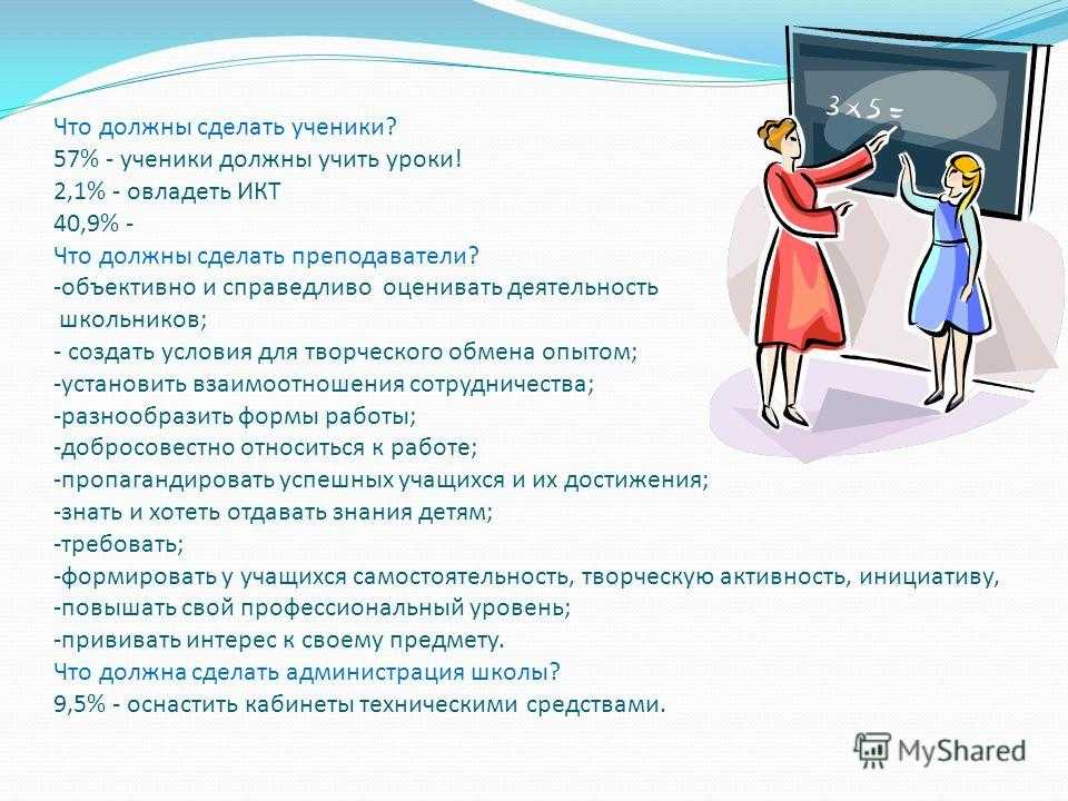 Нужно ли посещать. Что должен делать ученик. Что не должен делать ученик на уроке. Что должен делать учитель в школе. Педагог что нужно делать.