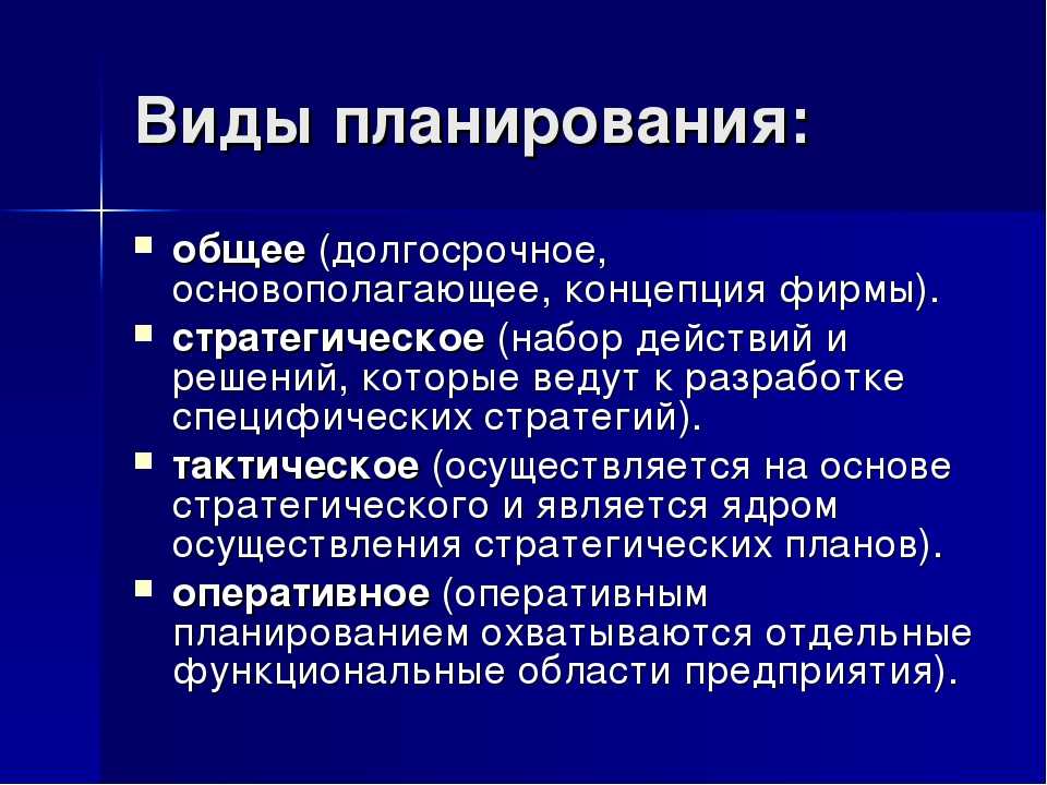 Виды планов в организации