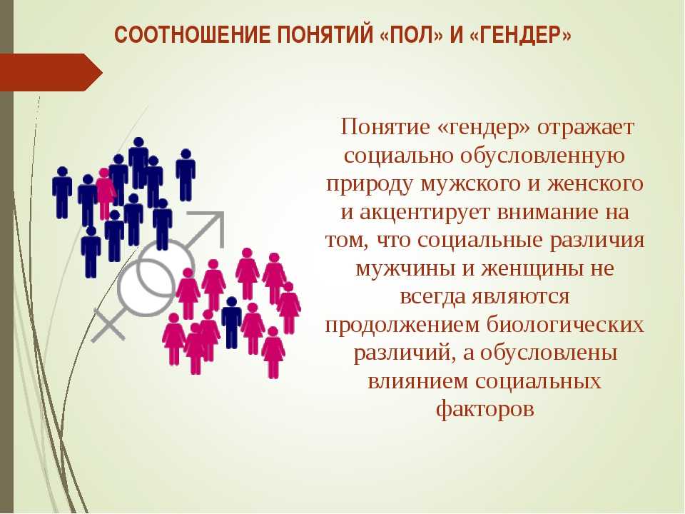 Социальным полом. Понятие пола и гендера. Соотношение понятий пол и гендер. Биологическое и социальное в понятиях пол и гендер. Гендер презентация.