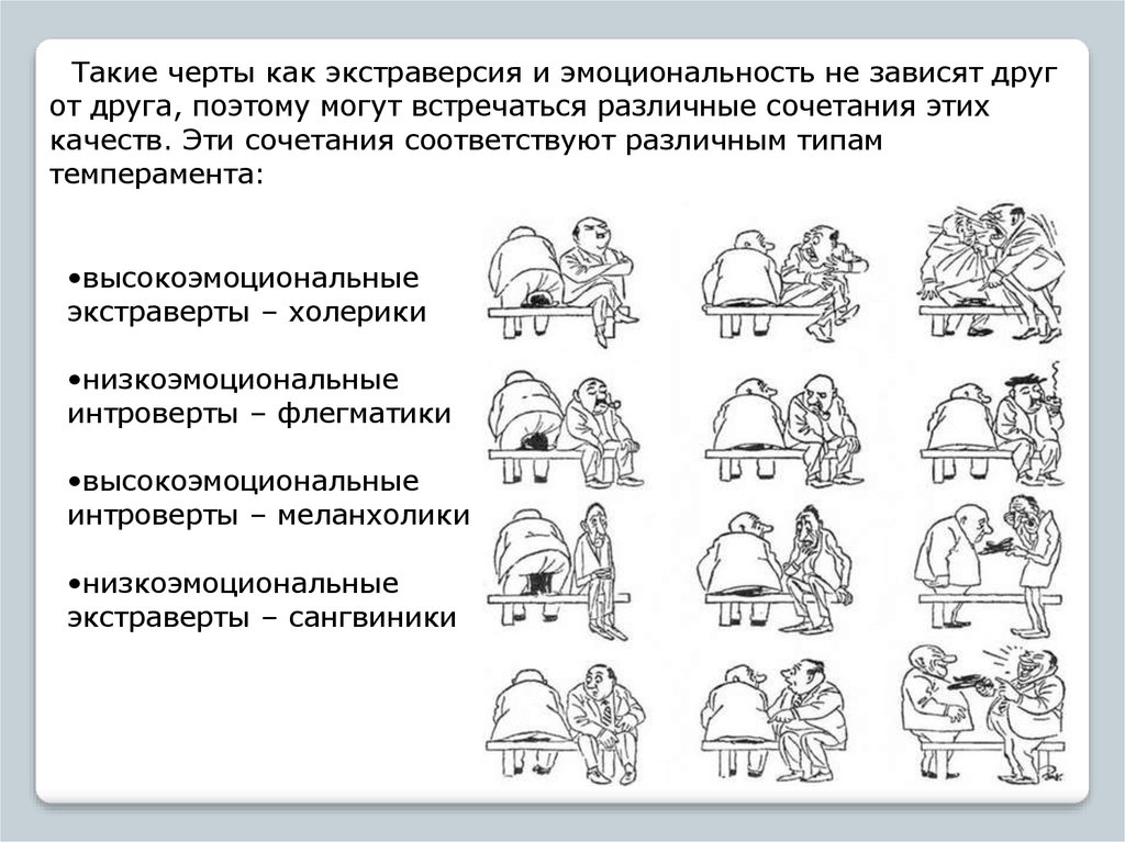 Разные темпераменты. Интроверт и экстраверт холерик сангвиник флегматик меланхолик. Флегматик сангвиник холерик меланхолик интроверт. Интроверт холерик характеристика. Меланхолик интроверт экстраверт флегматик холерик тест.