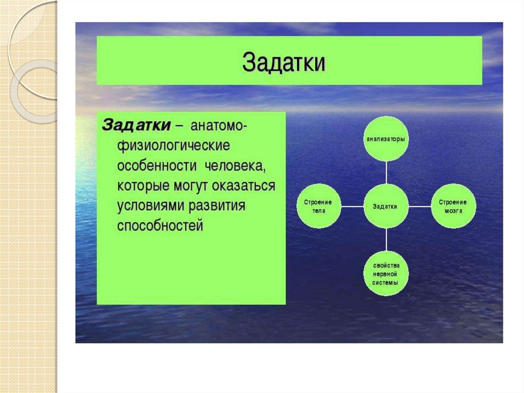 Картинки задатки и способности