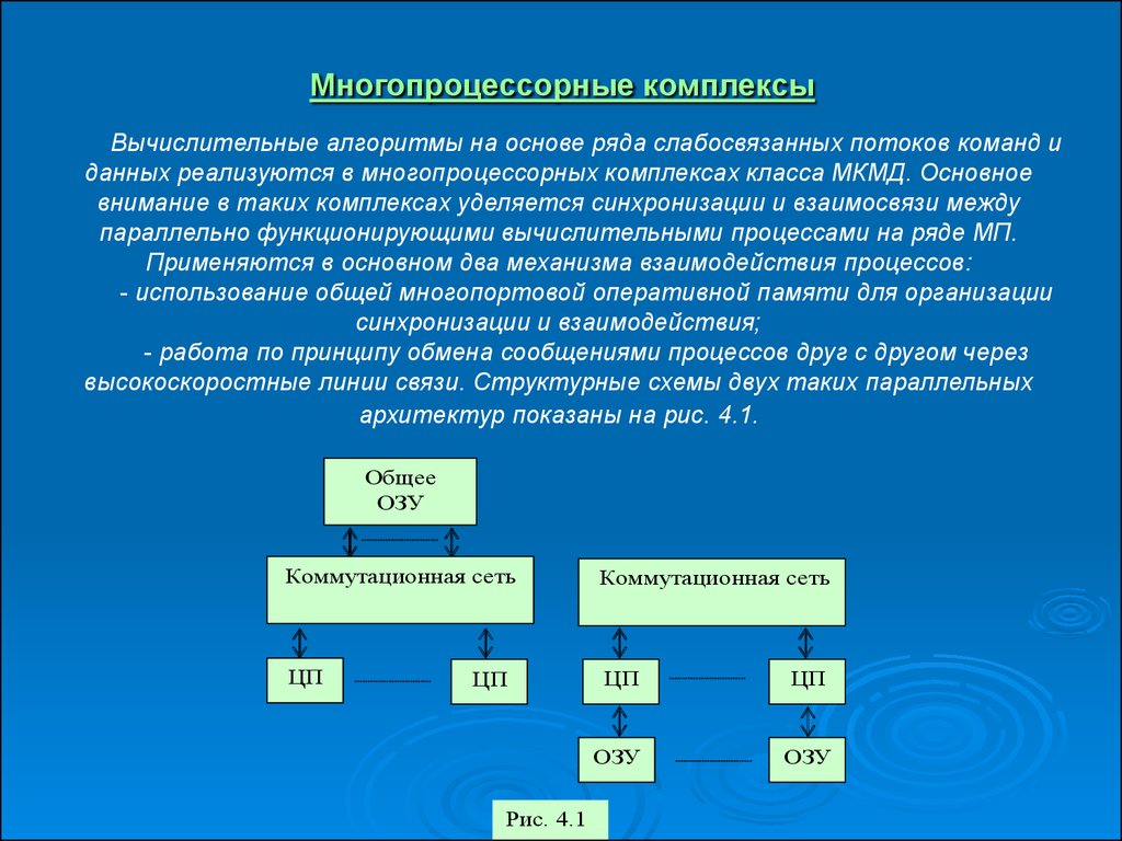 Вычислительные процессы в сети. Многопроцессорные комплексы. Многопроцессорные вычислительные системы. Вычислительный комплекс. Структурная схема многопроцессорной вычислительной.