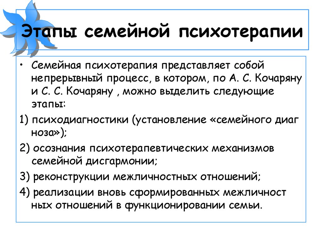 Терапия семейных систем. Подходы в семейной психотерапии. Семейная терапия этапы. Этапы психотерапевтического процесса. Этапы семейной психотерапии.