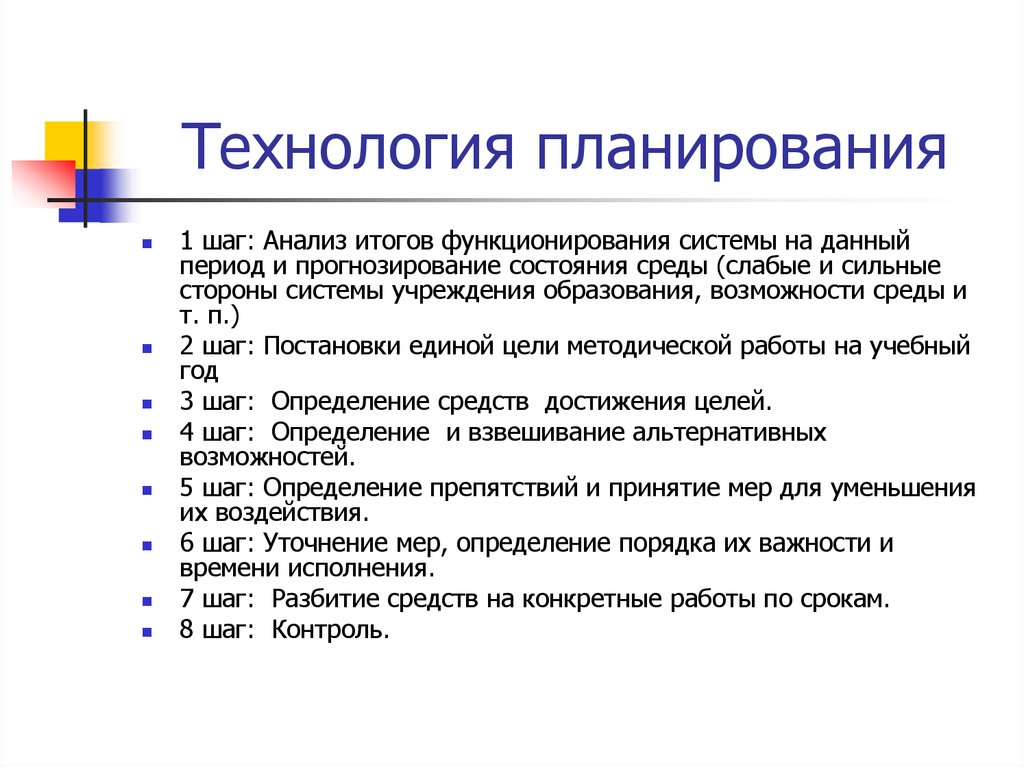 Технология планирования включает такие этапы как организация и контроль исполнения плана