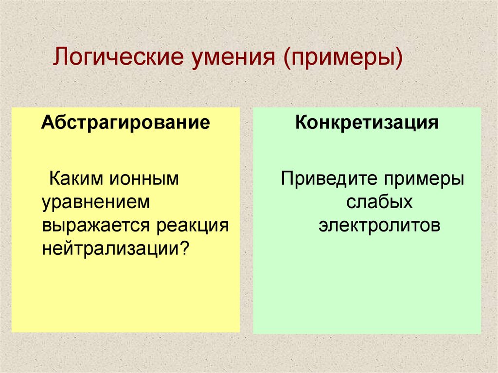 Примеры навыков. Умения примеры. Приведите пример умения. Логические умения. Приведите примеры навыков.