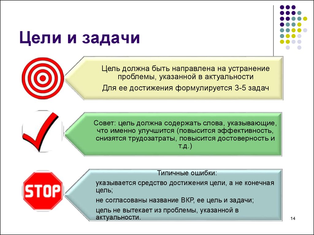 Задачи проекта оформление