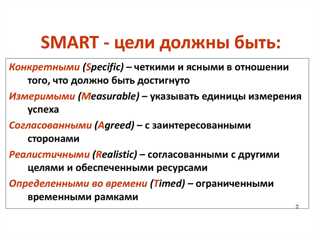 Временная цель. Smart цели. Цель должна быть Smart. Что такое «Smart» цели и «надцели»?. Цель, поставленная по Smart, должна быть:.