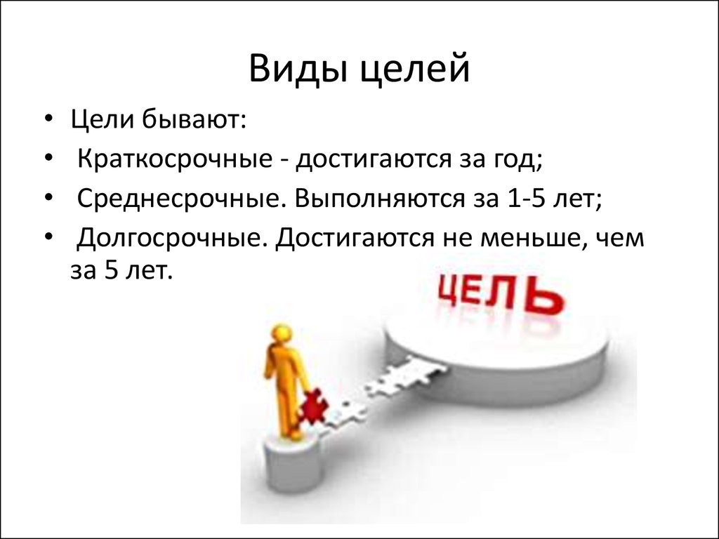 Для своих целей человек производит. Виды целей. Цель в жизни. Какие бывают краткосрочные цели\. Цели в жизни человека.