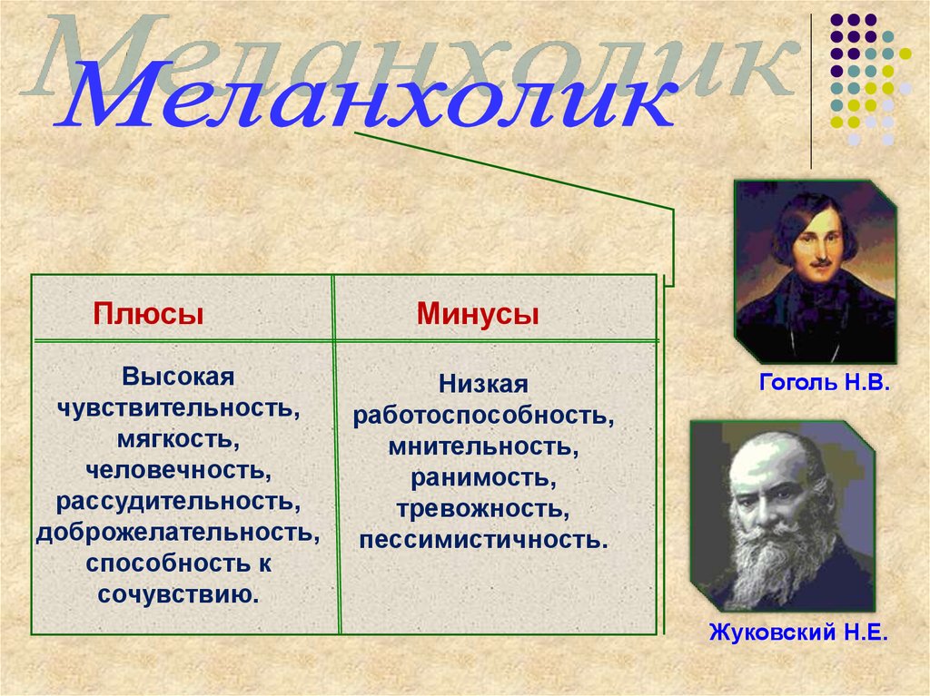 Минусы характера. Плюсы и минусы темпераментов. Меланхолик плюсы и минусы. Меланколикплюсы и минусы. Положительные стороны холерика и меланхолика.