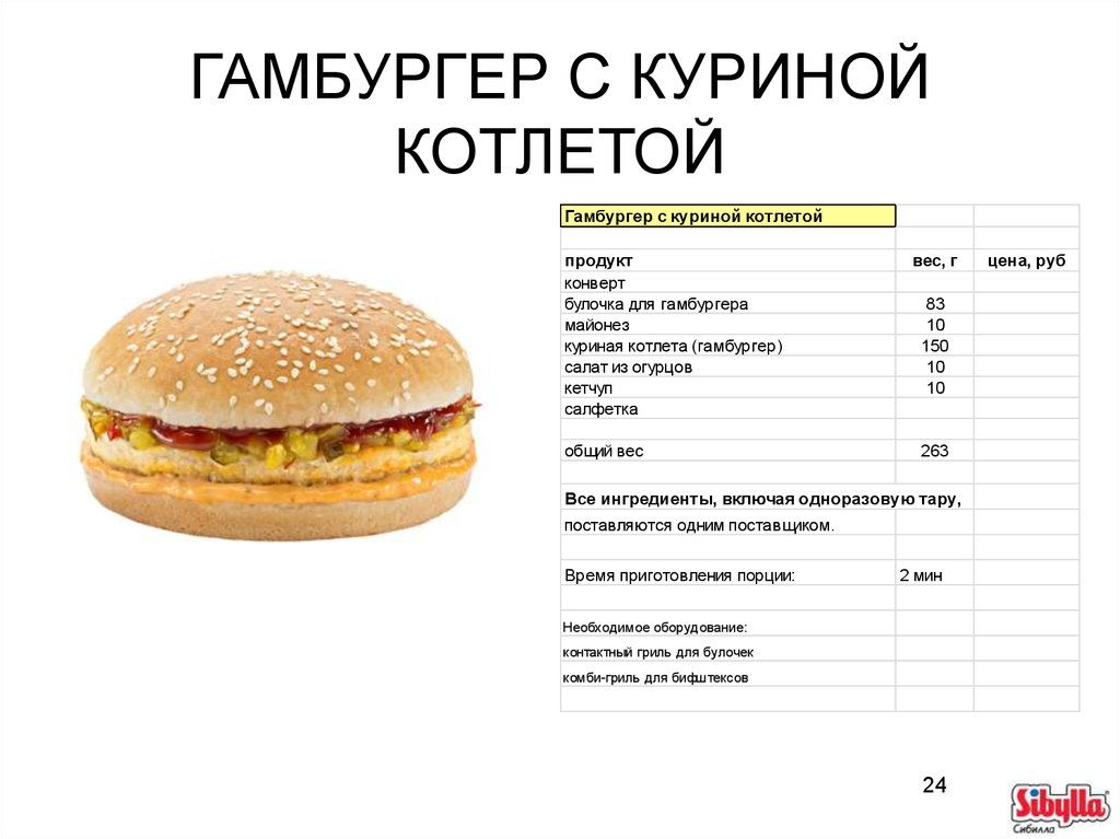 Бургер сколько грамм. Чизбургер макдональдс вес. Технологическая карта макдональдс гамбургер. Технологическая карта котлеты гамбургера макдональдс. АЕС бургура в Макдональдсе.