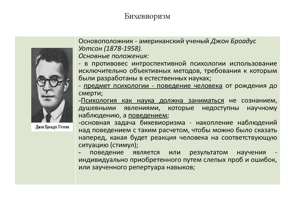 Бихевиоризм и необихевиоризм в политической психологии: 8. Бихевиоризм и  необихевиоризм (Дж.Уотсон, э.Толмен, б.Скиннер и др.) —