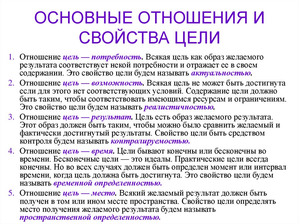 Образом должен быть. Цели в отношениях список. Общая цель в отношениях. Основные цели отношений. Какие цели могут быть в отношениях.