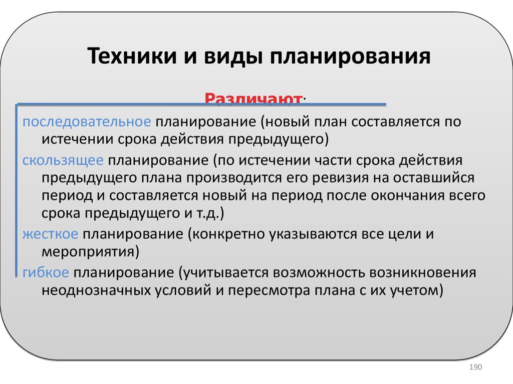 Роль планирования в организации виды планов