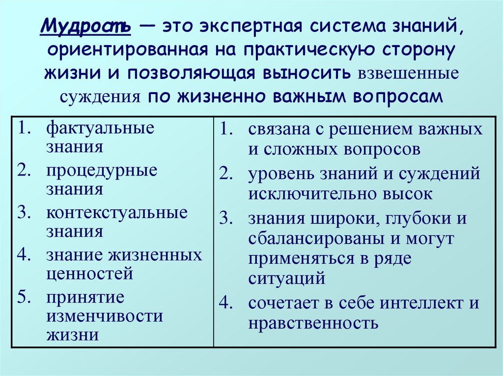 Практическая сторона