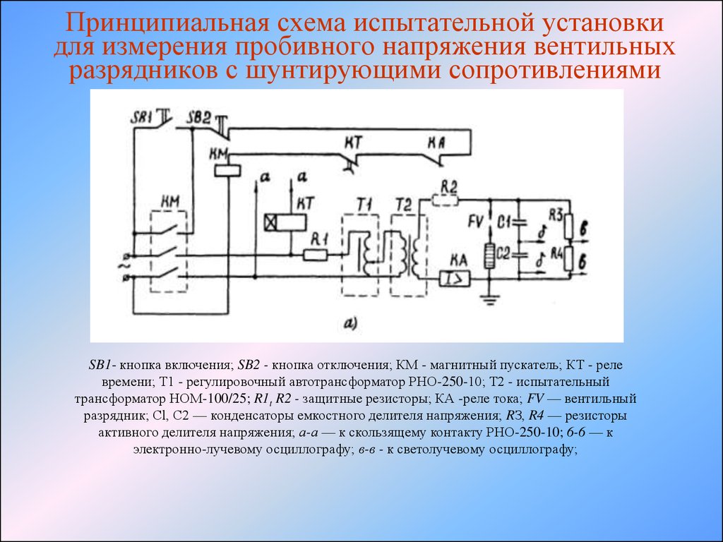 Что такое схема определение