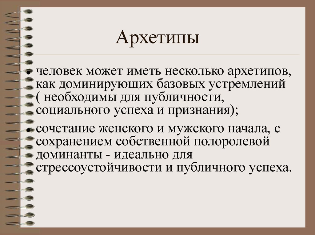 Архетипы личности. Архетипы. Архетип это в философии. Национальный архетип. Архетип (психология).