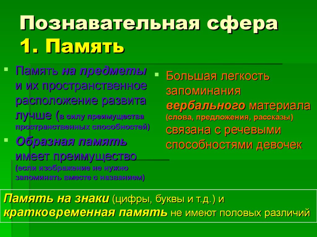 Сфера автор. Познавательная сфера. Познавательная сфера процессы. Познавательная сфера личности. Познавательная сфера это в педагогике.