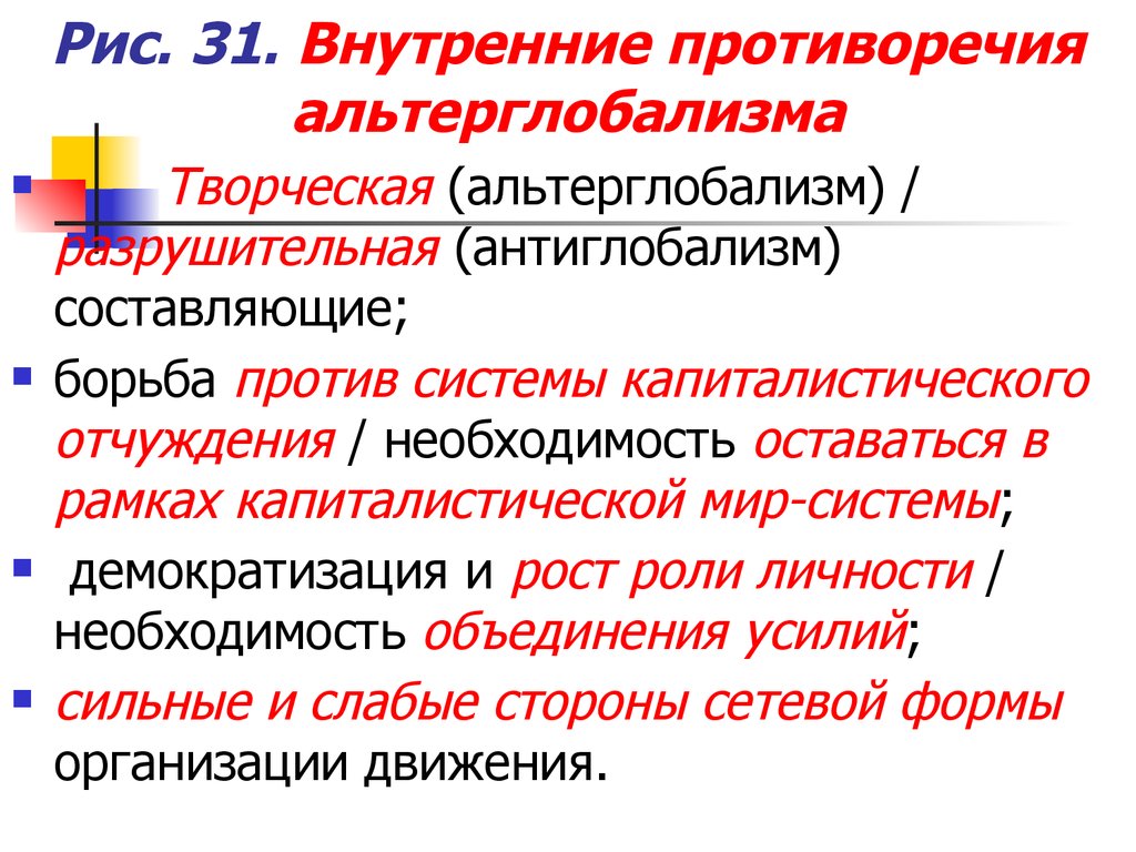 Почему внутренняя. Внутренние противоречия. Противоречия внутри. Альтерглобализм. Антиглобализм и альтерглобализм.