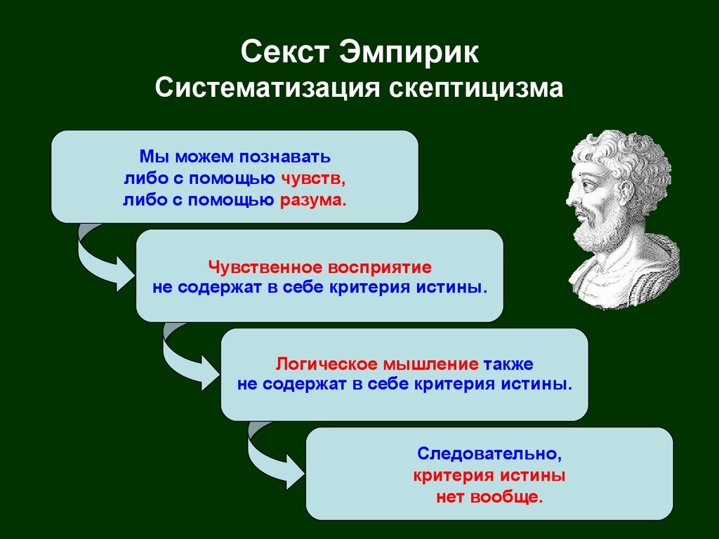 Картинка основные идеи