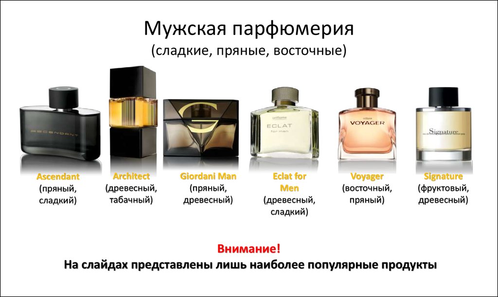 Чем отличаются духи от парфюма. Популярные духи. Мужской Парфюм. Мужские духи сладковатые. Духи мужские популярные.