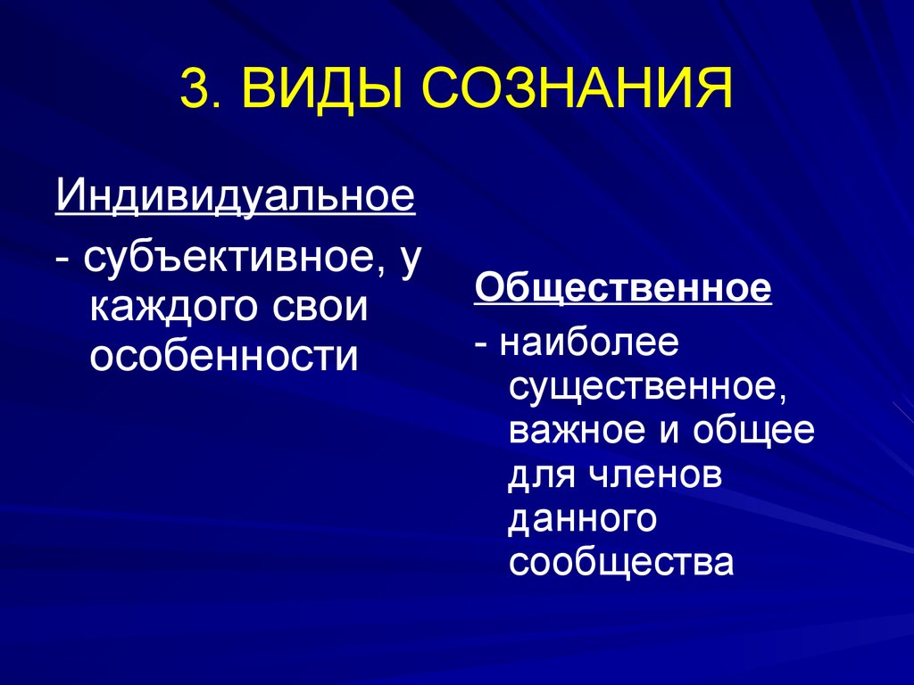 Типы сознания. Виды сознания. Виды сознания в психологии. Общественное и индивидуальное сознание. Типы сознания человека.