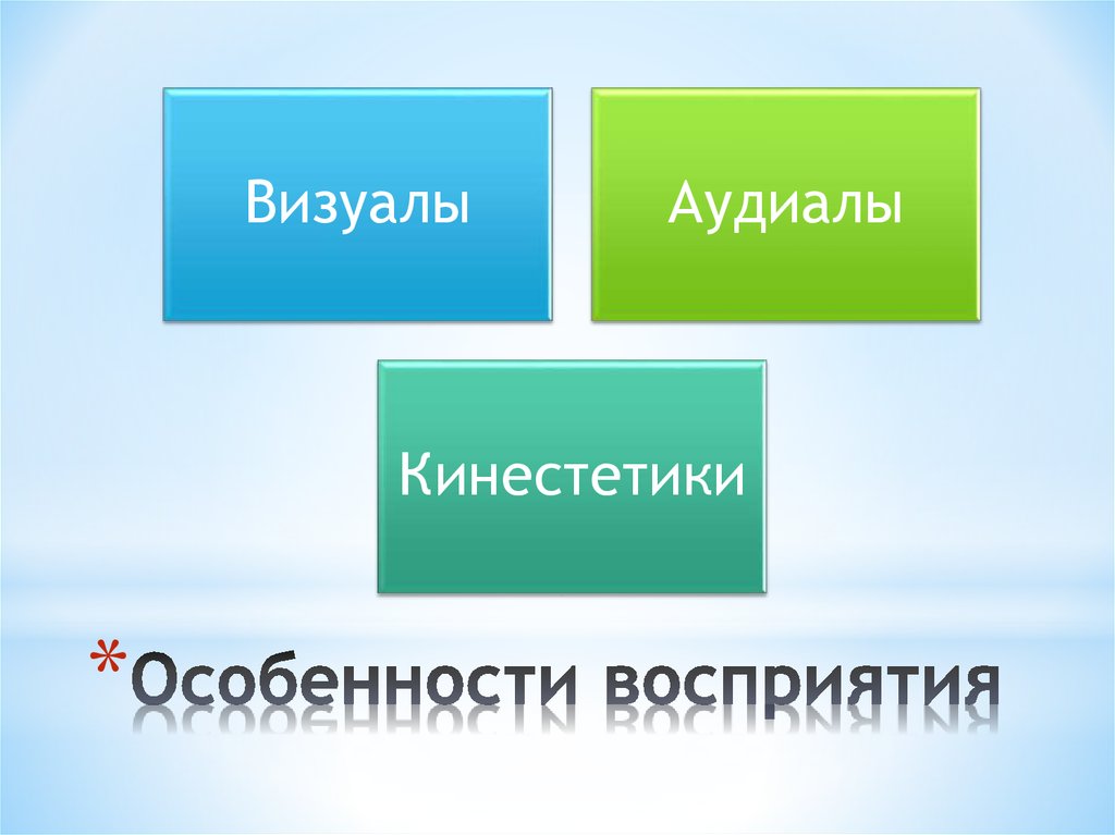 Визуал аудиал кинестетик картинки