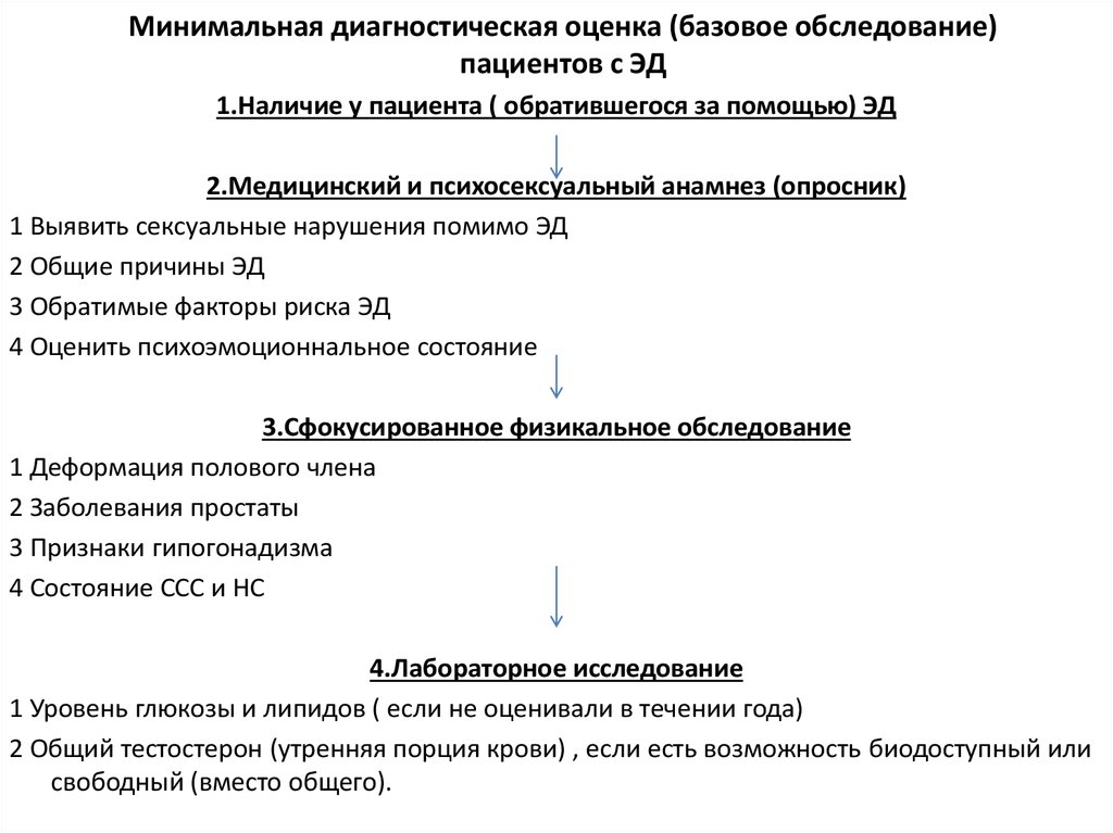 Диагностическая оценка