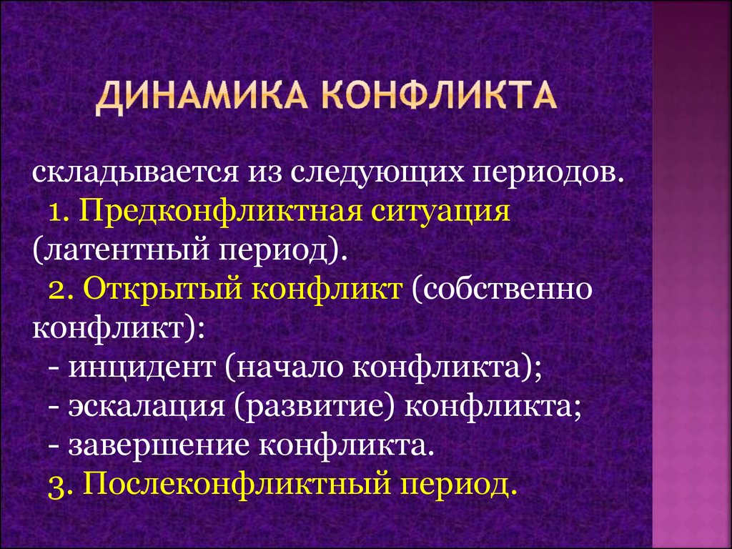 Основные стадии развития конфликта приведи примеры. Динамика конфликта. Динамика конфликта в психологии. Динамика развития конфликта. Динамика конфликта в конфликтологии.