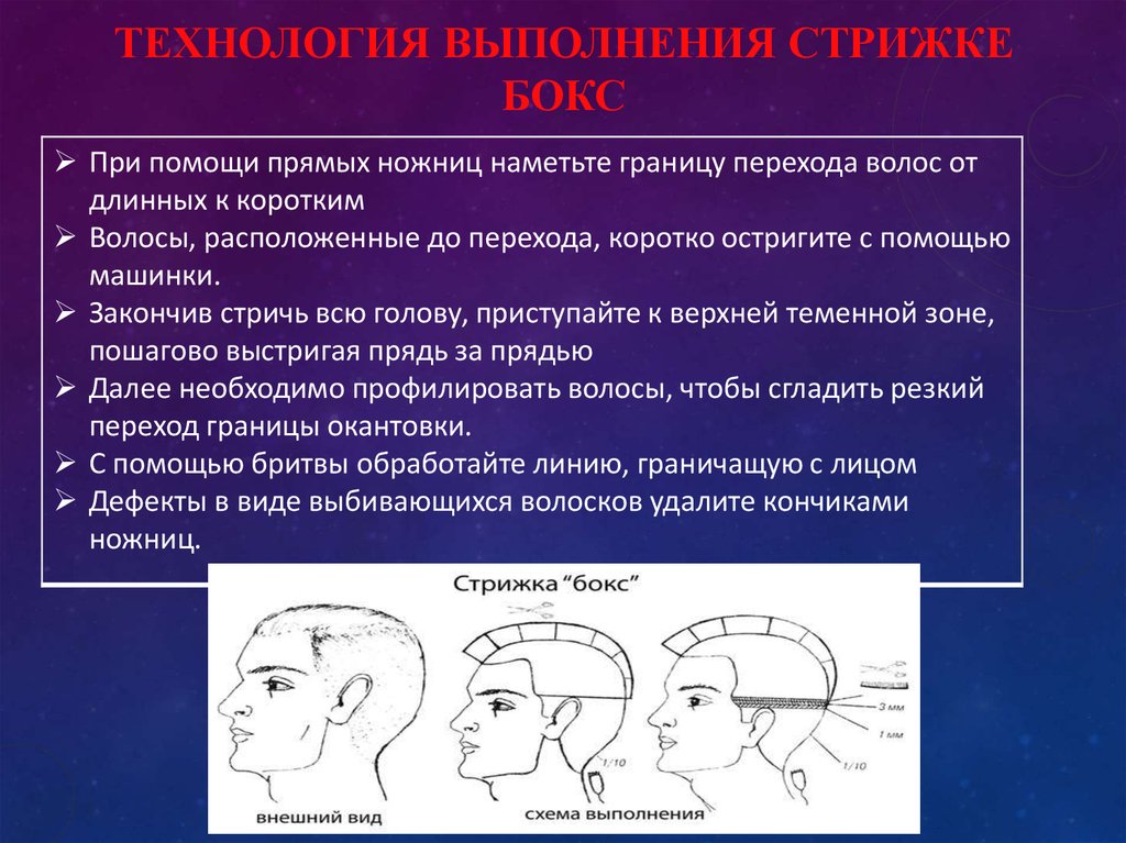 Полубокс технология. Технология выполнения стрижки бокс. Стрижка полубокс схема выполнения. Технологическая карта выполнения стрижки бокс.