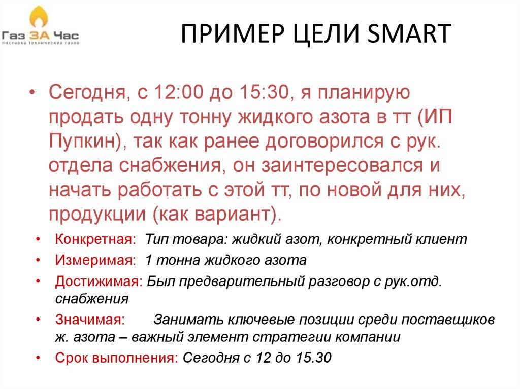 Smart бизнес план