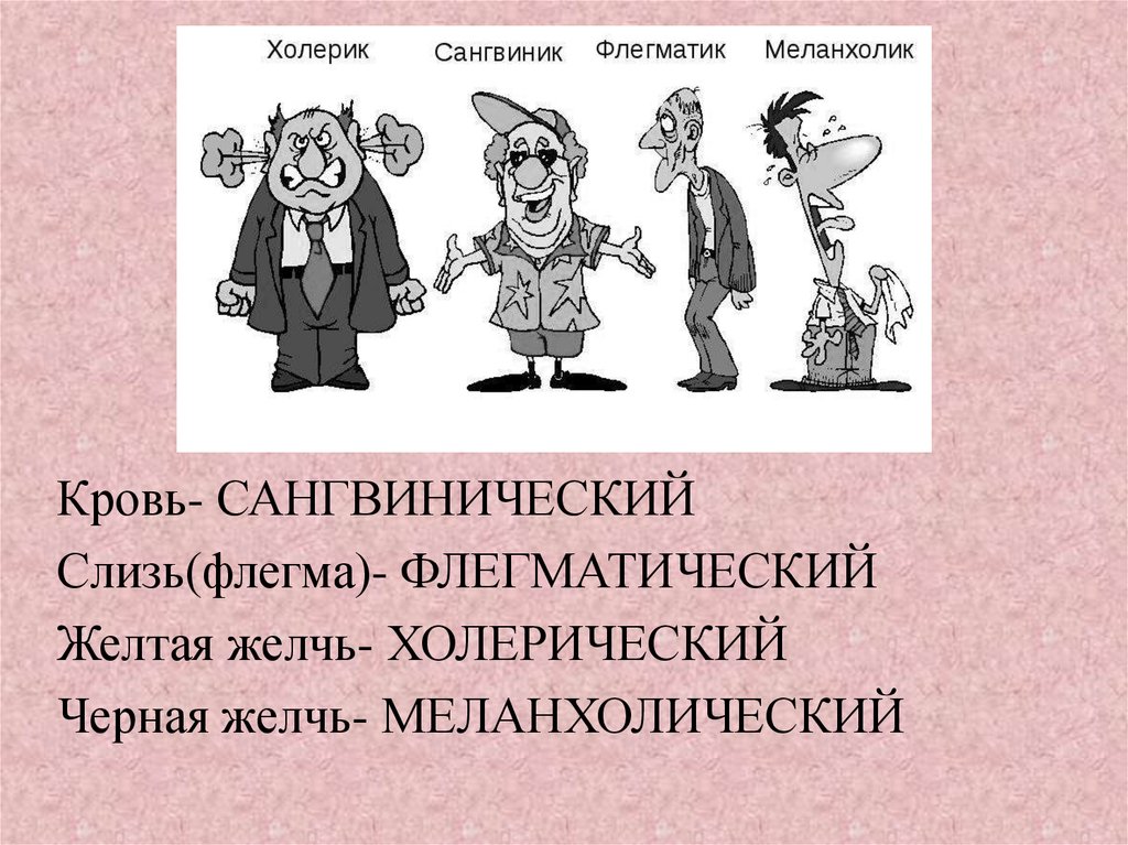 Тест меланхолик сангвиник