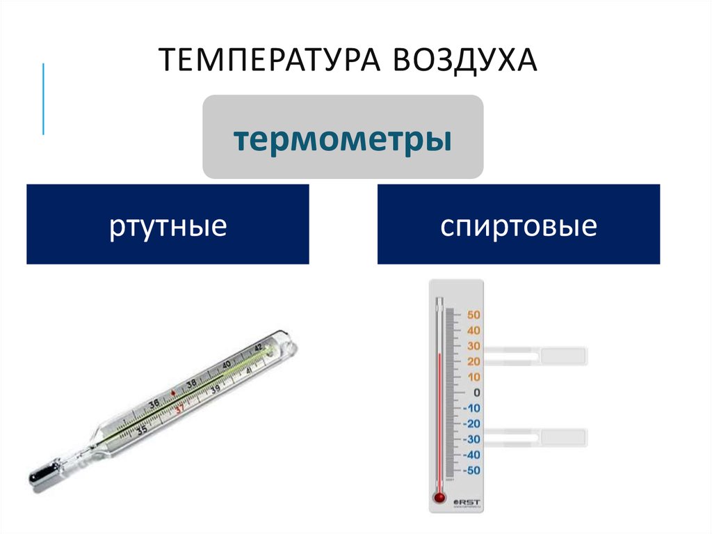 Маркировка градусников