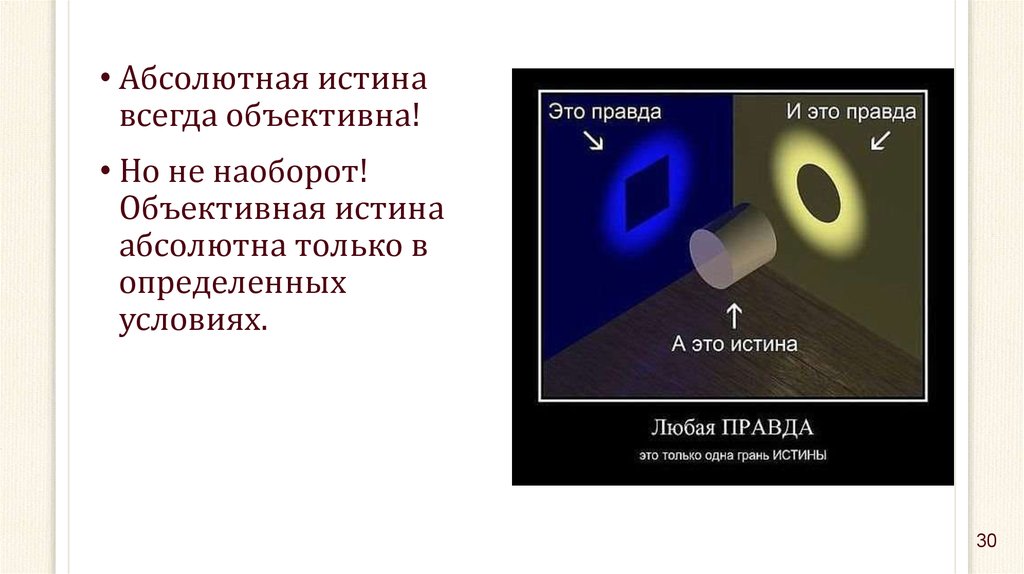 Абсолютная истина является. Объективная истина. Субъективная и объективная истина в философии. Объективная истина примеры. Абсолютная истина примеры.