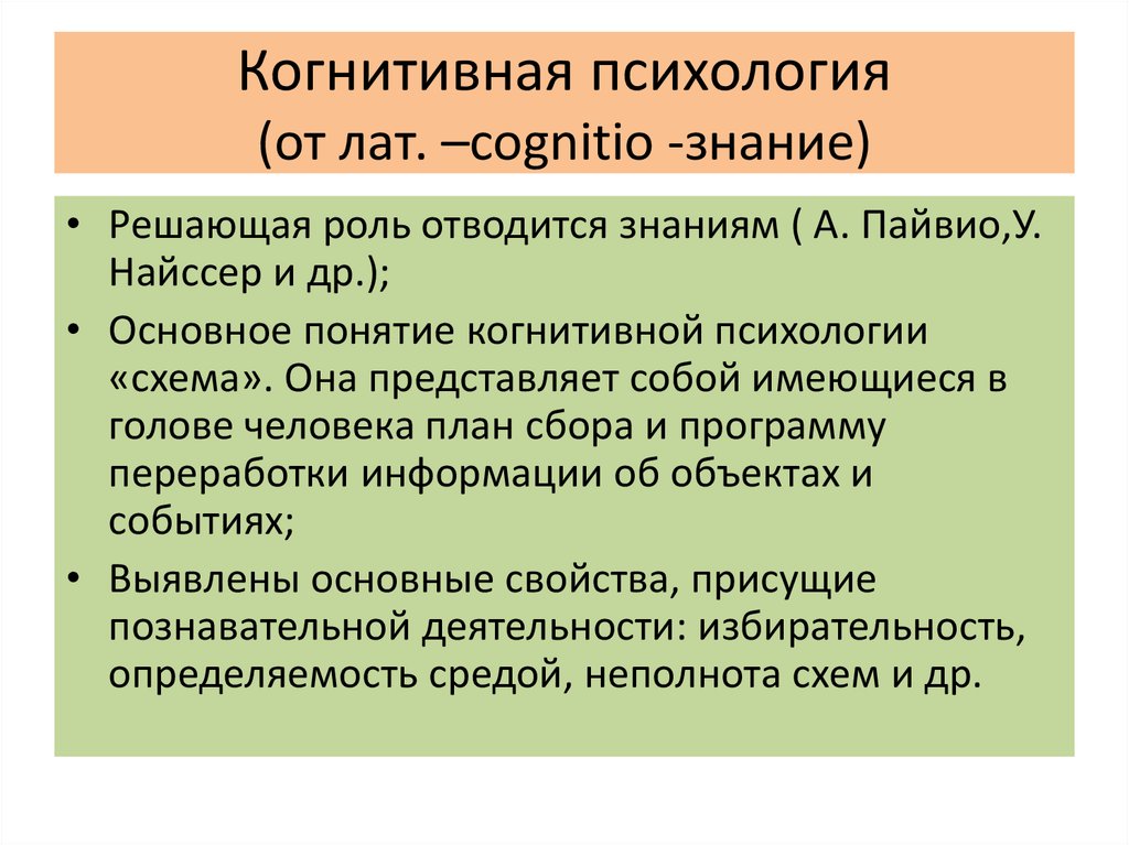 Когнитивная психология найссер. Когнитивная психология. У.Найссер когнитивная психология схема. Переработка информации в когнитивной психологии. Когнитивная психология основоположник.