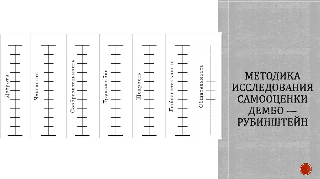 Методика дембо. Шкала т. в. Дембо–с. Я. Рубинштейн. Методика т. в. Дембо, с. я. Рубинштейн. Измерение самооценки по методике Дембо-Рубинштейн. Рубинштейн самооценка методика.