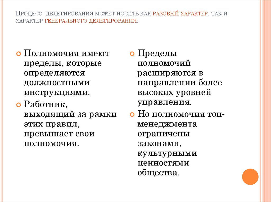 Делегированные лица. Делегирование в управлении означает. Делегирование полномочий. Процесс делегирования. Степень делегирования полномочий.