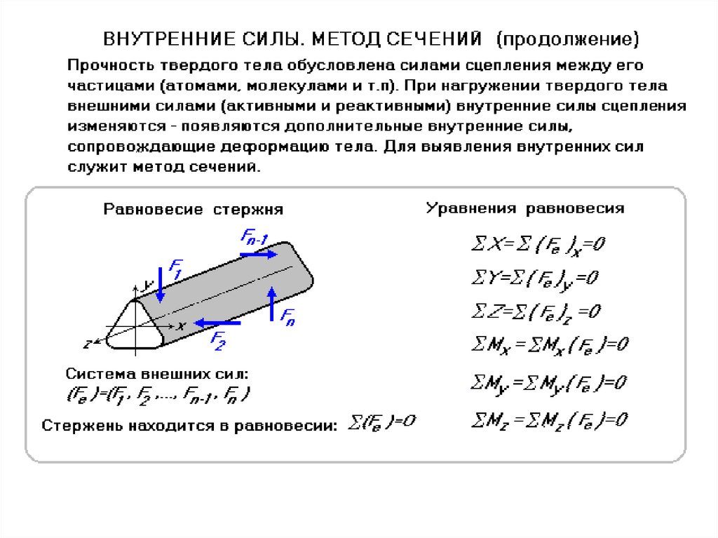 Усилие приводить. Метод сечений техническая механика. Метод сечений для определения внутренних силовых факторов. Внутренние силы и их определение методом сечений. Силы внешние и внутренние метод сечений внутренние силовые факторы.