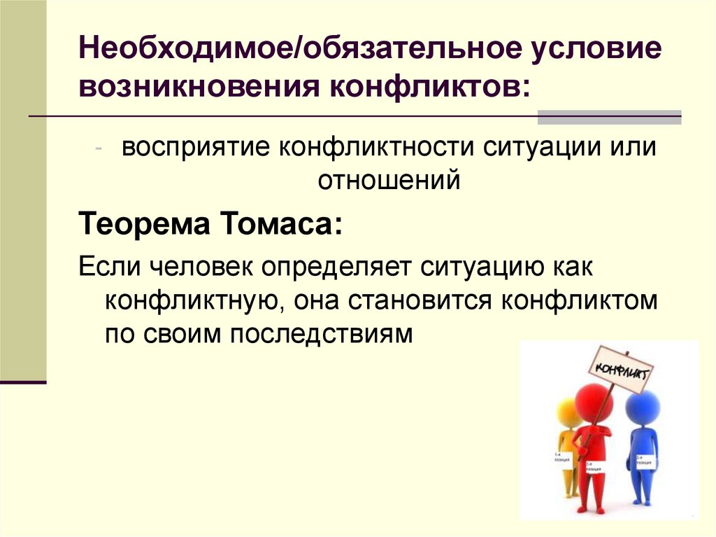 По картинкам определите и запишите виды поведения участников в конфликтной ситуации