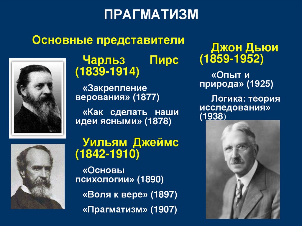 Основные представители. Прагматизм Джеймса. Представители прагматизма в философии. Чарльз Пирс прагматизм. Чарльз Пирс прагматизм идеи.