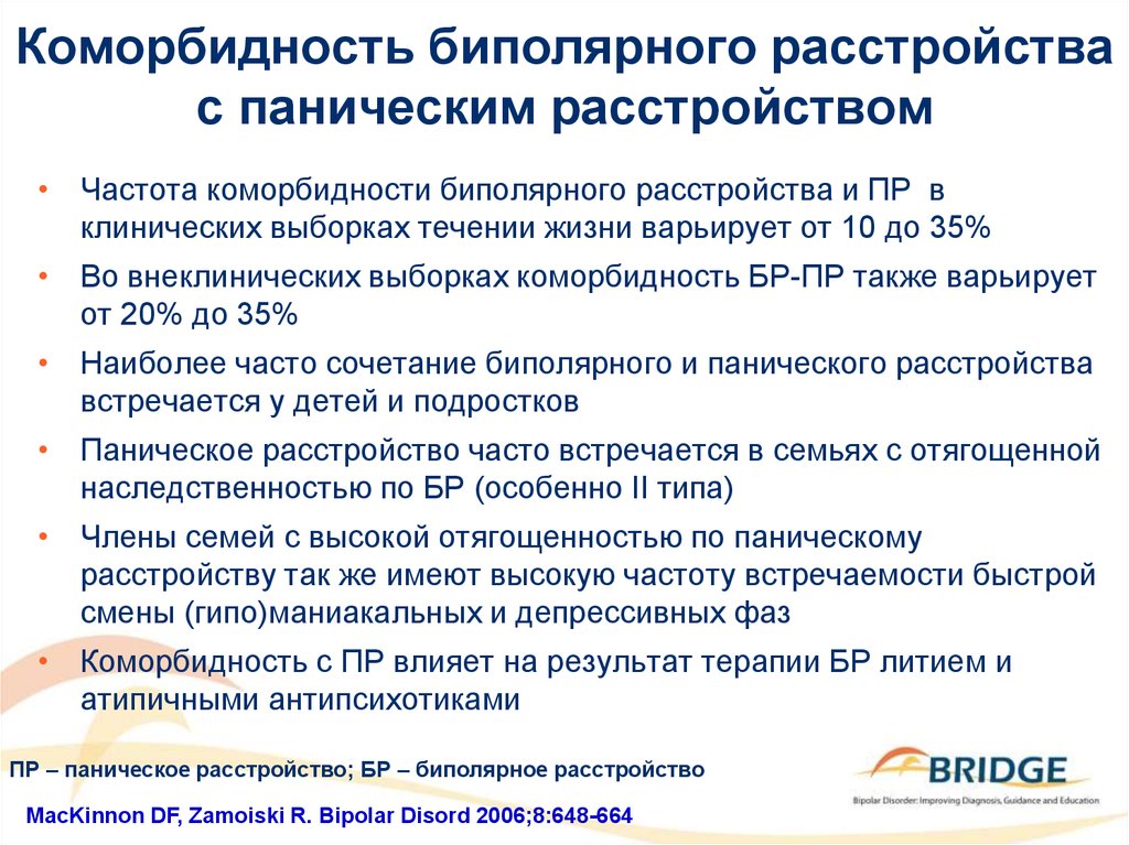 Биполярное расстройство симптомы. Биполярное аффективное расстройство 2 типа. Обострение биполярного расстройства личности.