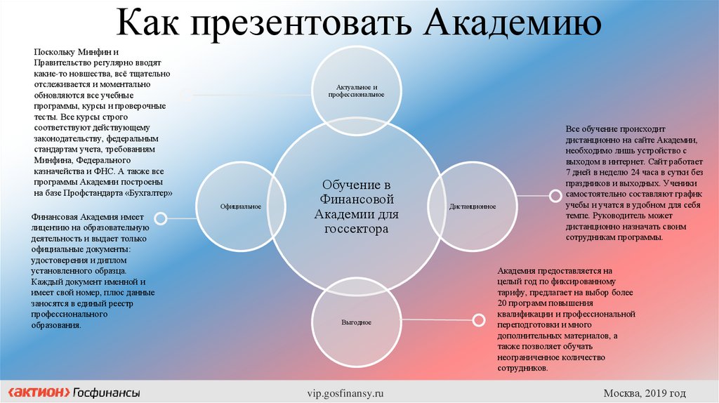 Как правильно презентовать проект